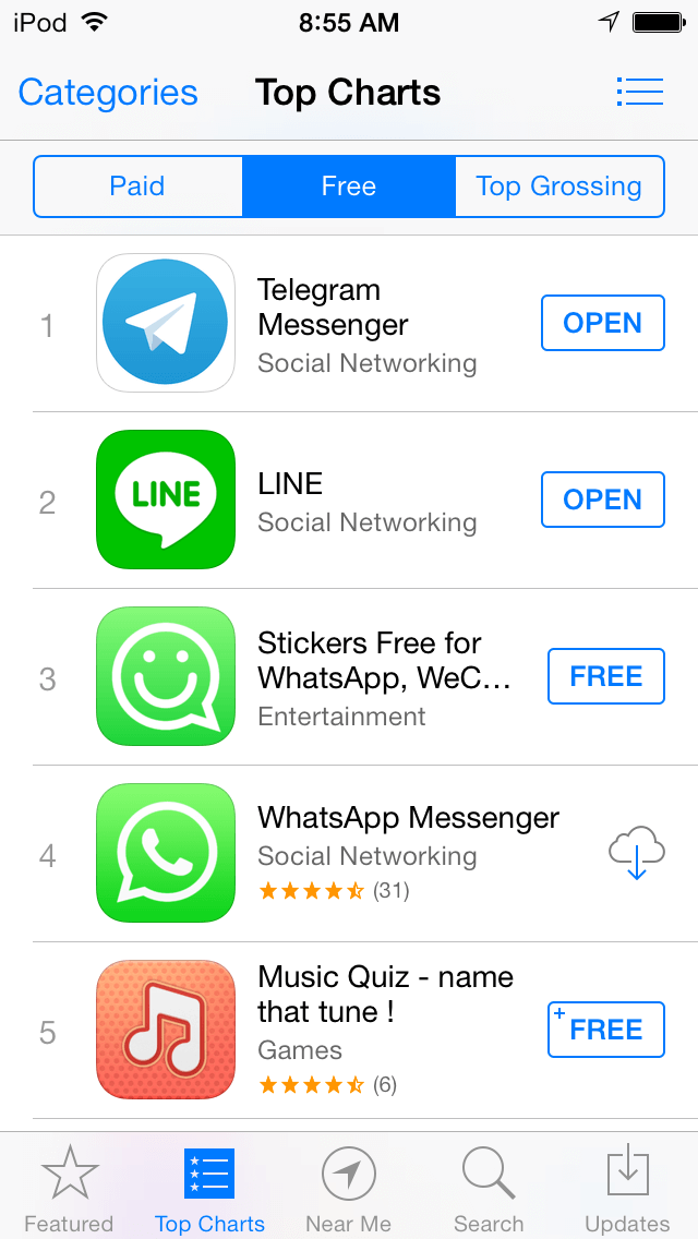 Posición de Telegram en iOS